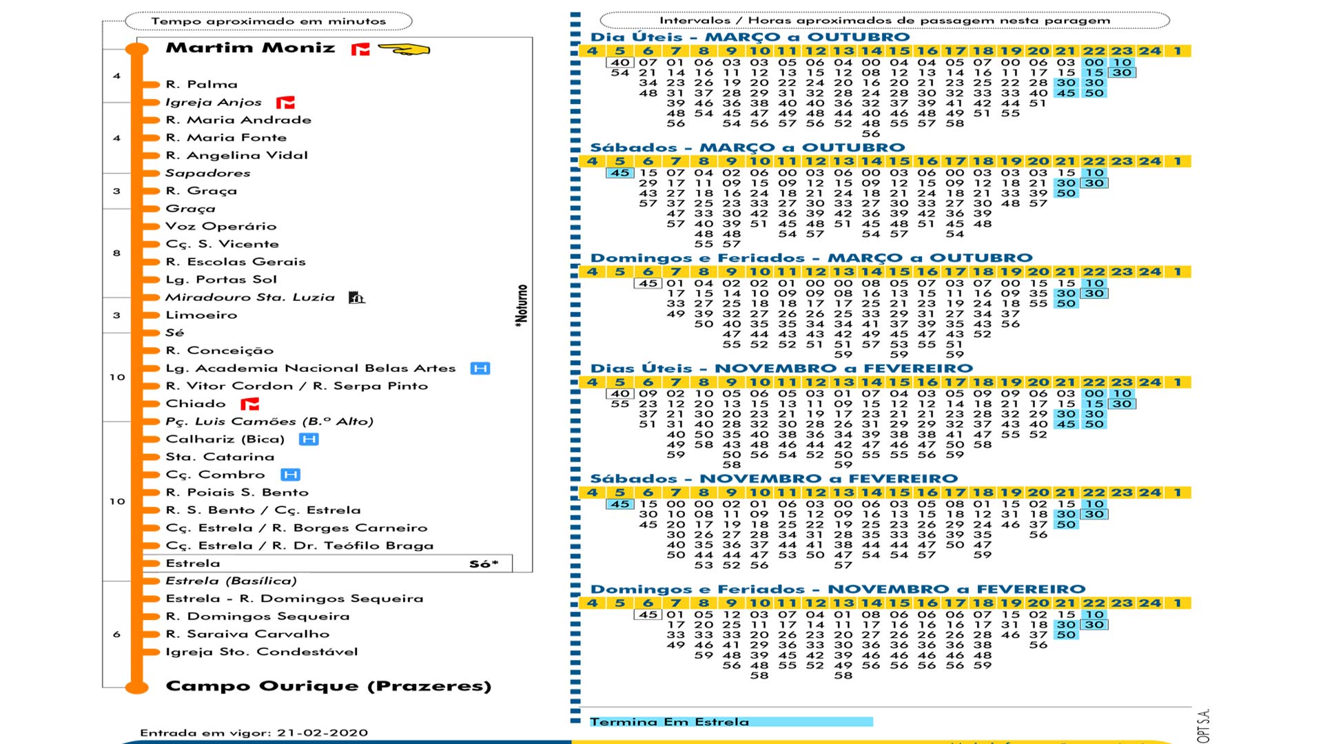 Tram 28 Lisbon Route Map Tickets For The Historic Tram Ride